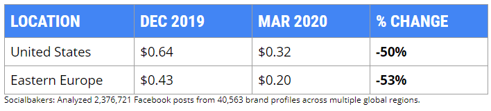 Big_Opportunities_Now